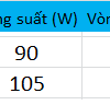 thông số Quạt sàn đa dụng Super Win