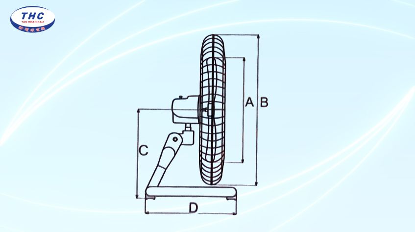 Cấu tạo và nguyên lý hoạt động của quạt sàn
