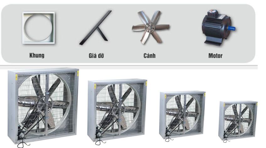 quạt hút thông gió 2 chiều